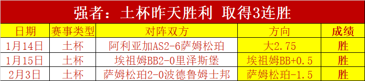 周日,西班牙人与,毕巴对决,227皇冠体育官网,227Crown,SPORTS,227皇冠体育中国官网,227Crown体育平台,227皇冠体育服务