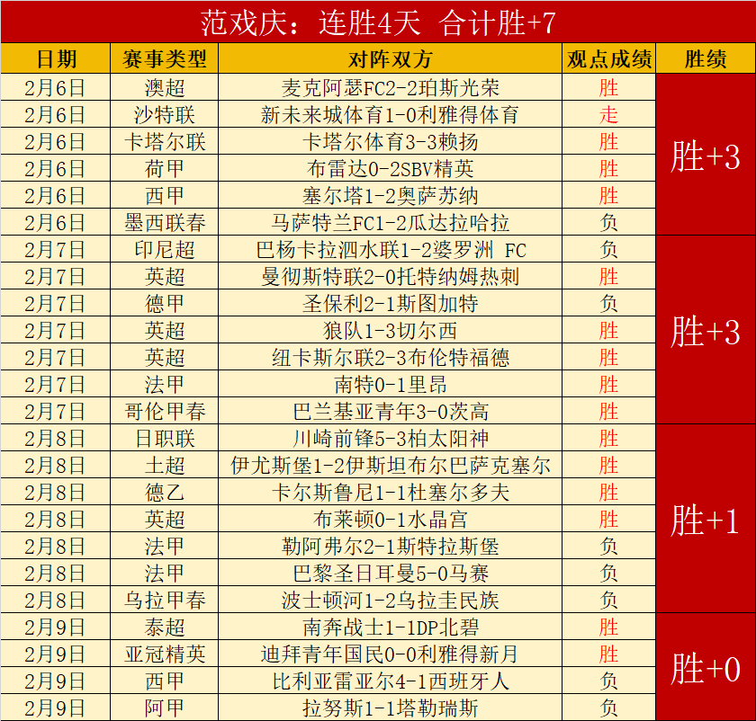 内部消息,多特需寻领,胡梅尔斯继,227皇冠体育官网,227Crown,SPORTS,227皇冠体育中国官网,227Crown体育平台,227皇冠体育服务