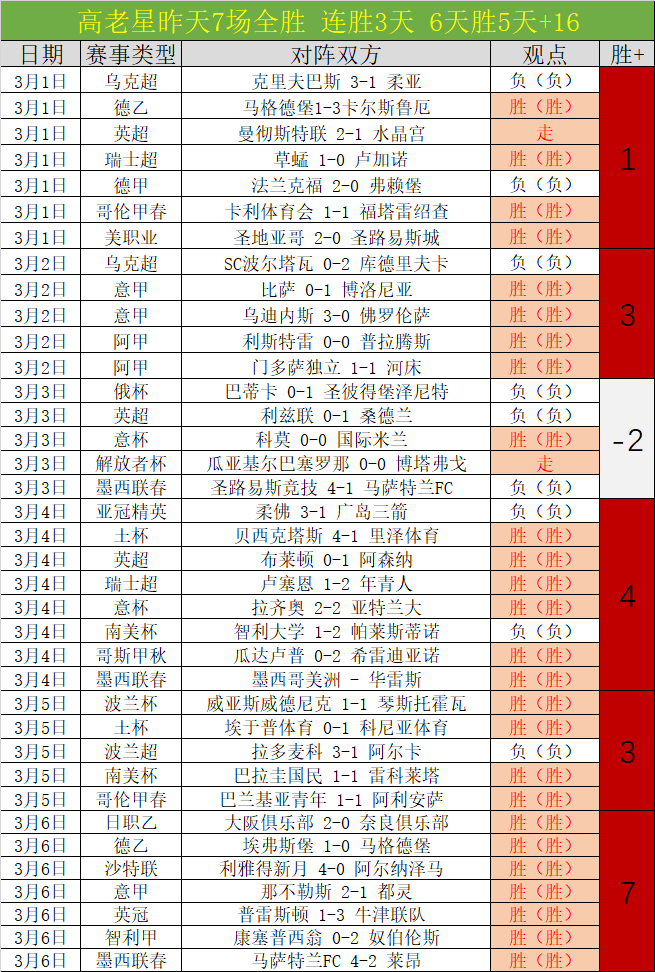 郭士强强调,增强中国男,篮战斗力需,227皇冠体育官网,227Crown,SPORTS,227皇冠体育中国官网,227Crown体育平台,227皇冠体育服务