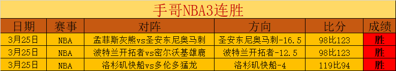 大乐透期号,专家质合分,灰熊对阵火,227皇冠体育官网,227Crown,SPORTS,227皇冠体育中国官网,227Crown体育平台,227皇冠体育服务
