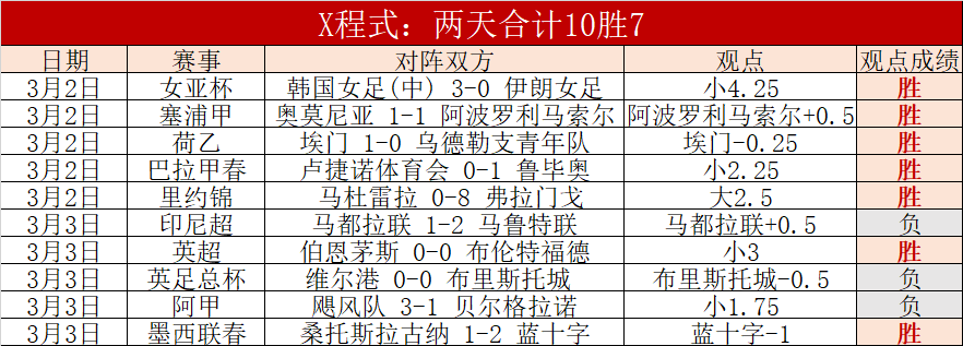 汽车之城激,战东部末席,劲旅,227皇冠体育官网,227Crown,SPORTS,227皇冠体育中国官网,227Crown体育平台,227皇冠体育服务