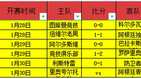 格列兹曼8年归来再战巴萨，国王杯半决赛梅开二度